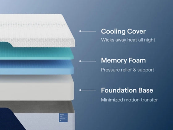 Nectar Premier Memory Foam Mattress